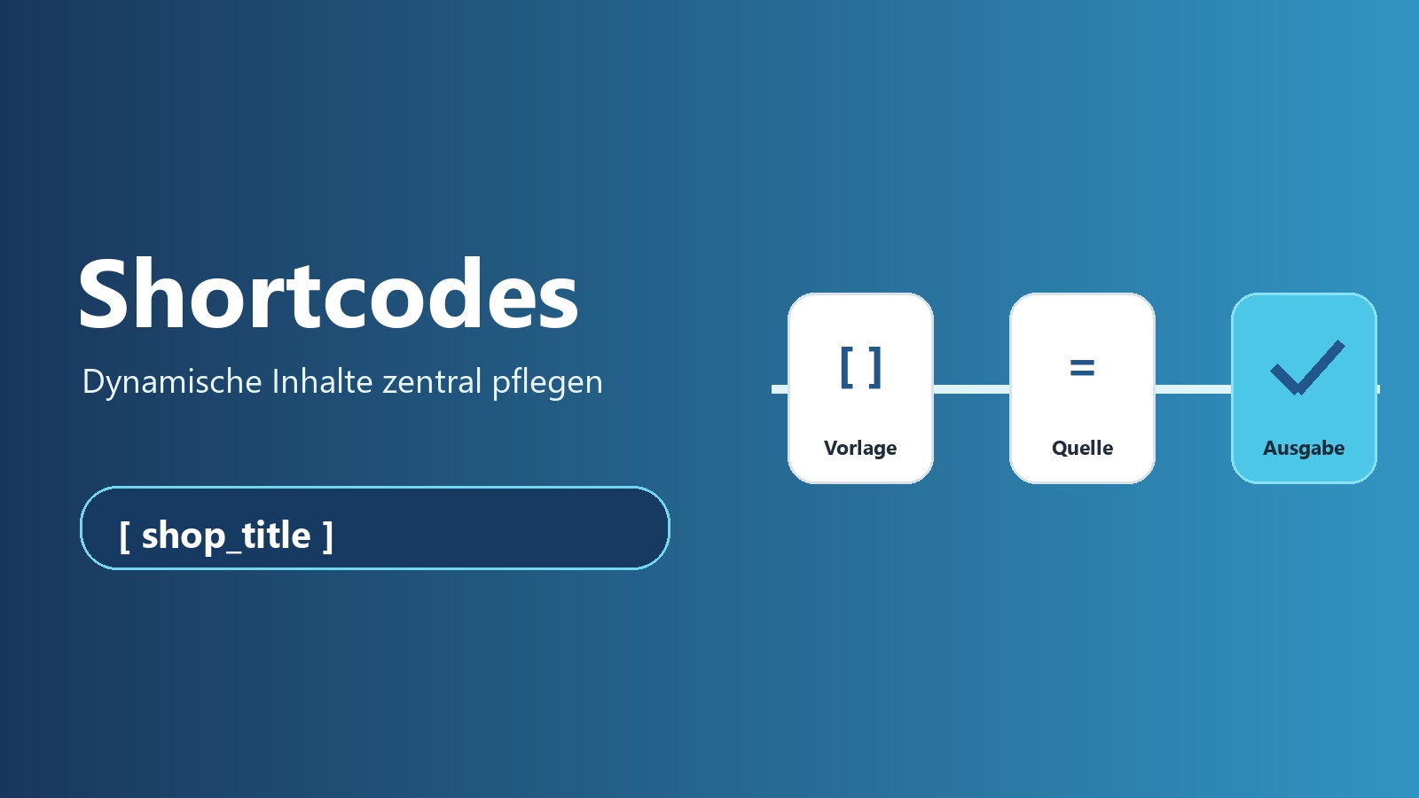 Shortcodes in Peleides: dynamische Inhalte einmal pflegen und überall nutzen