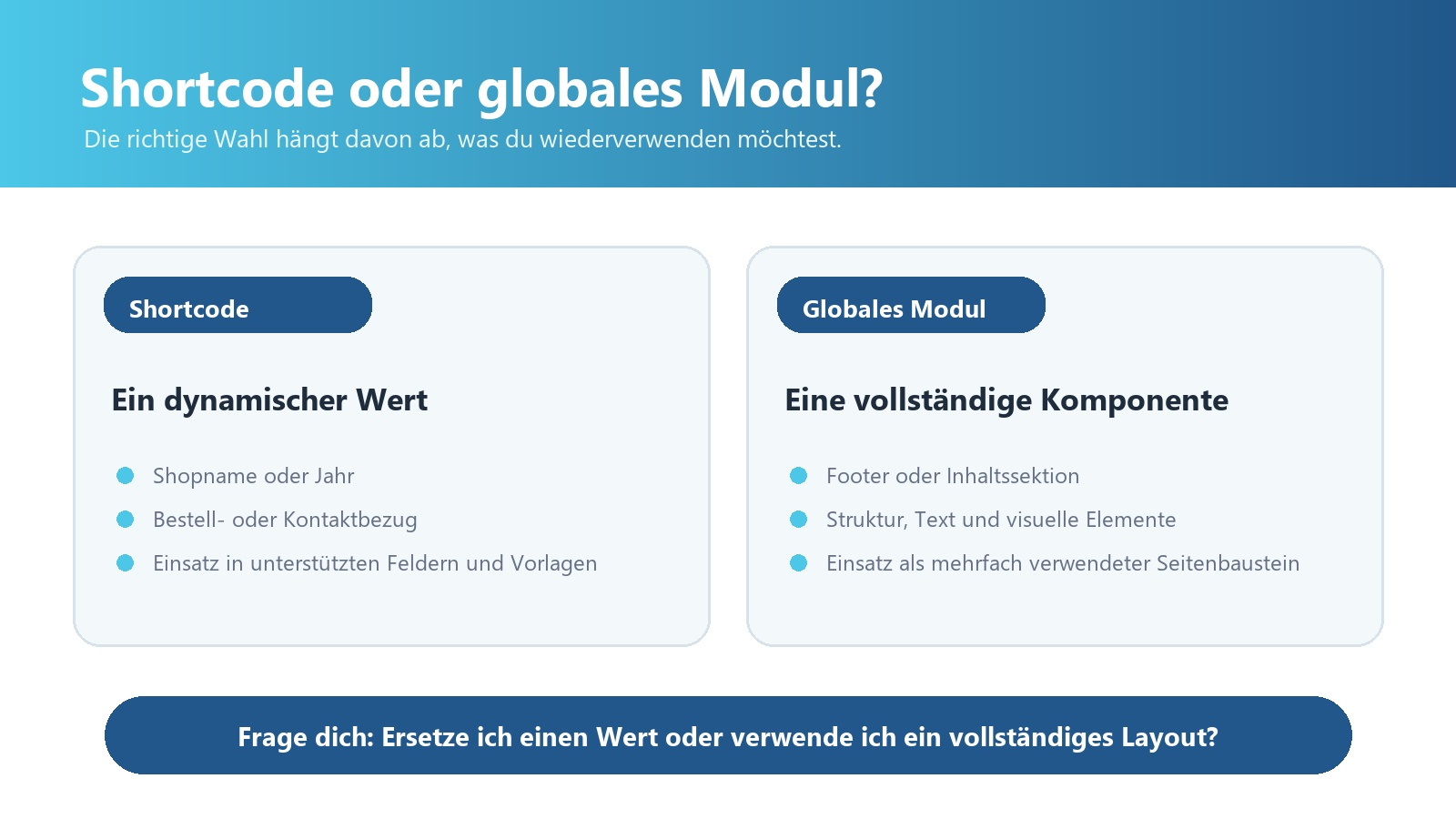 Vergleich zwischen einem dynamischen Shortcode-Wert und einem vollst&auml;ndigen globalen Seitenmodul